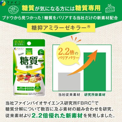 カロリー気にならないサプリ 糖質専用×2個