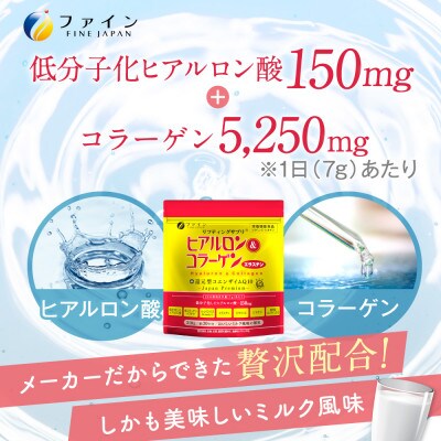 ヒアルロン&コラーゲン+還元型CoQ10×3個セット 90日分(袋タイプ)