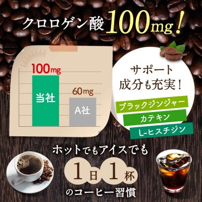 メタ・コーヒー×3個セット(180杯分)