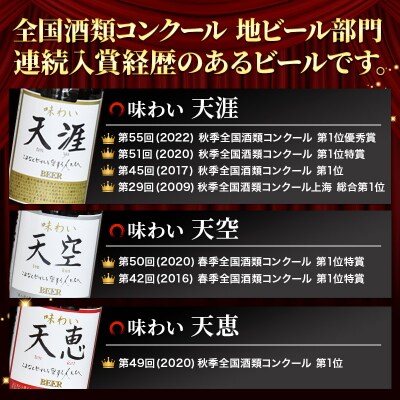 全国酒類コンクール第1位受賞ビール 12本|02_tst-011201