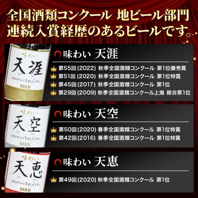 全国酒類コンクール第1位受賞ビール 12本|02_tst-011201