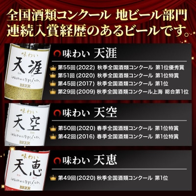 全国酒類コンクール第1位受賞ビール 12本|02_tst-011201