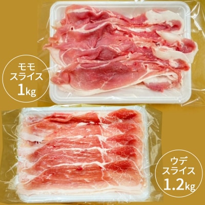 秋田県仙北市産豚 満足の2.2kg焼肉セット|02_smt-111801