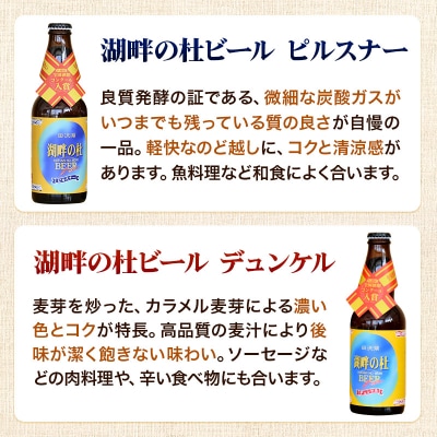 湖畔の杜ビール 6本セット|02_tst-020601