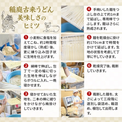 稲庭古来堂 稲庭古来うどん 業務用 10kg 乾麺 伝統製法認定|02_ikd-261501