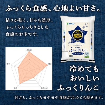 新米予約 【10月発送】 無洗米　ふっくりんこ 2kg 【JA新はこだて】