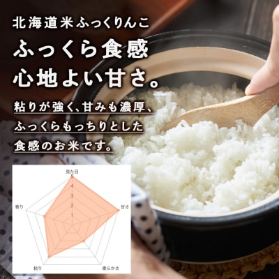 令和8年2月発送 令和7年産ふっくりんこ 5kg 【JA新はこだて】
