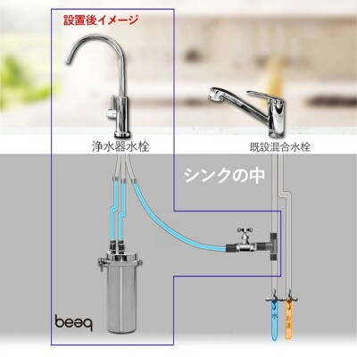 アンダーシンク 浄水器 | 5年交換|専用水栓付 ビューク ドリームバンク ビルトイン