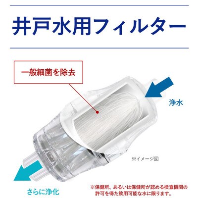 ビューク 浄水器 + 井戸水フィルターセット ドリームバンク PFAS 除去試験済 中空糸膜