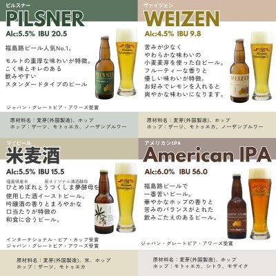  みちのく福島路ビール 飲み比べ8本セットNo.0091