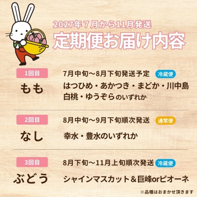 福島のフルーツ3種定期便(もも・梨・ぶどう)_MA-2【2027年発送】No.2033