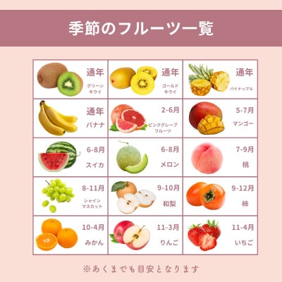 祝いの銘菓 果寿庵のフルーツ大福8個セット No.1805
