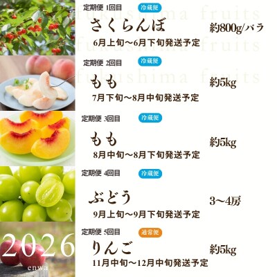 福島のフルーツ5品定期便【2026年発送　先行受付】No.2257