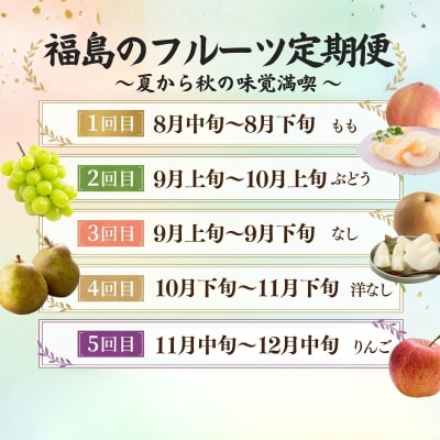 福島のフルーツ夏～秋の味覚満喫5回定期便_EE-3【2027年発送】No.2267