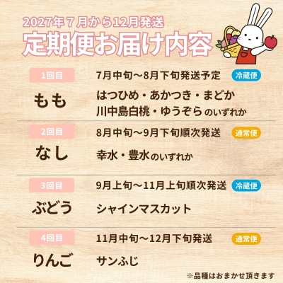 福島のフルーツ4種定期便(もも・梨・ぶどう・りんご)【2027年発送】No.2339