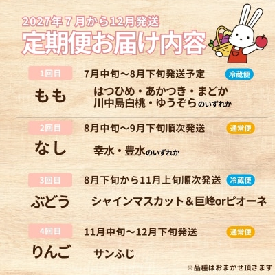 福島のフルーツ4種定期便(もも・梨・ぶどう・りんご)【2027年発送】No.2340