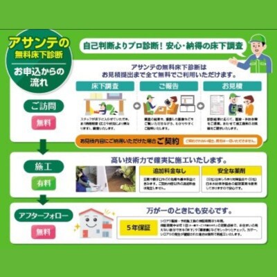  シロアリ防除作業　10平方メートル【施工場所:福島市内限定】No.2882