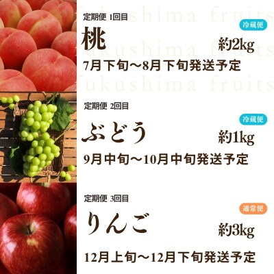  フルーツプレミアム定期便【2026年発送 先行受付】No.3005