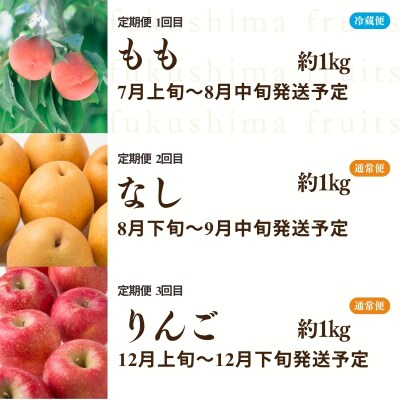  くだもの王国  福島定期便 全3回 もも 梨 りんご 各約1kg【2026年発送】No.3317