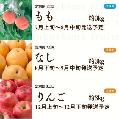  くだもの王国  福島定期便 全3回 もも 梨 りんご 各約3kg【2026年発送】No.3319