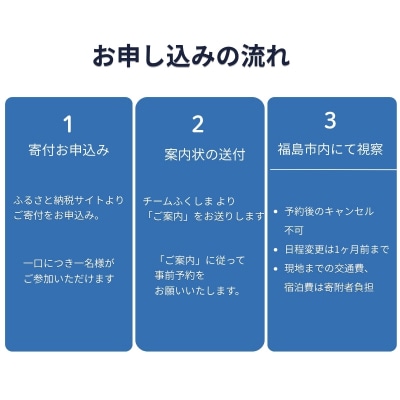  コミュニティフリッジひまわり視察研修【視察地:福島市】No.3327