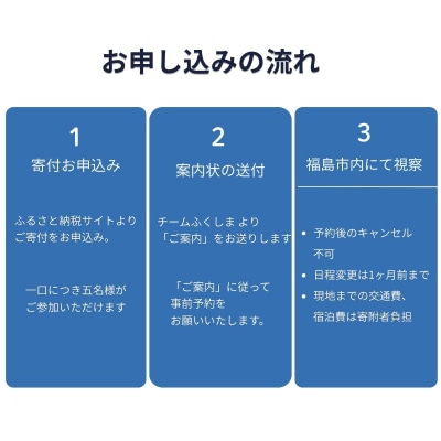  福島市での子ども向け社会課題探求授業を通じた人財育成研修【研修地:福島市】No.3328