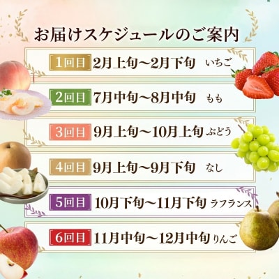 福島くだもの紀行定期便_EB-1【2027年発送】No.3496