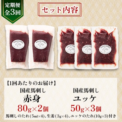 【毎月定期便】【全3回】フジチク国産馬刺しとユッケのセット合計310g(美里町)全3回