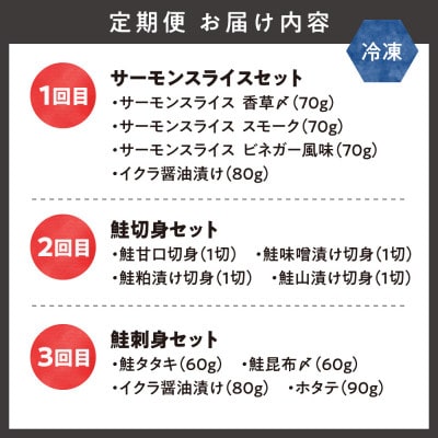 【毎月定期便】鮭堪能セット[サーモンスライス・鮭切身・鮭刺身など]全3回