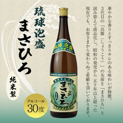 泡盛スタンダード1升瓶2本セット(まさひろ&島唄)