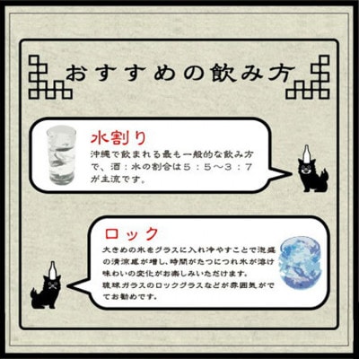 【首里城再建】泡盛8年古酒　首里城正殿黒　30度720ml
