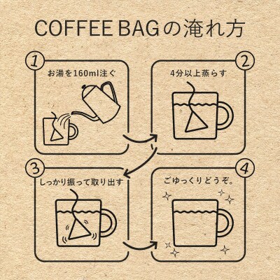 【沖縄県産100%】　糸満ファームコーヒー　ドリップバッグ3袋セット