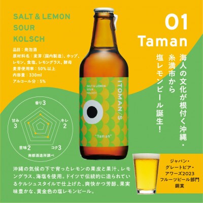 「ITOMAN/S」クラフトビール3種6本セット(Akamachi/Taman/Irabucha)