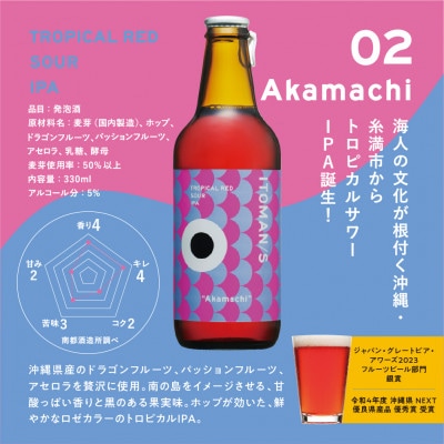 「ITOMAN/S」クラフトビール3種12本セット(Akamachi/Taman/Irabucha)