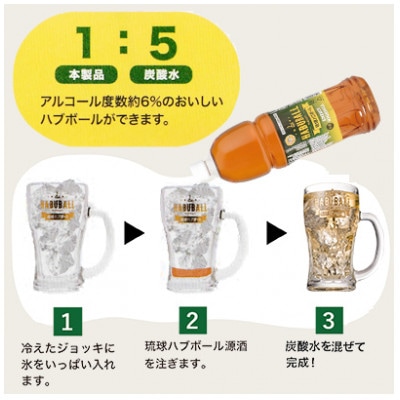 琉球ハブボール源酒 35度 1500ml×6本(ペットボトル仕様)