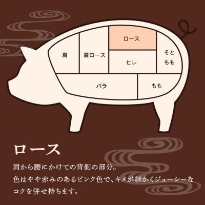 美ら島あぐー豚 ロースステーキ 合計360g(120g×3パック) 個包装 真空パック