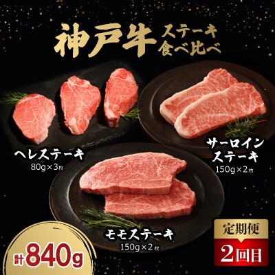 【毎月定期便】神戸牛ステーキ豪華頒布会全3回