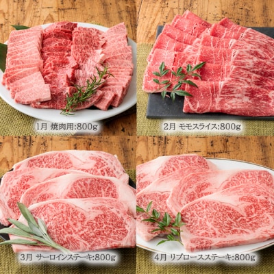 『定期便』宮崎牛づくし　たかはる定期便(12回)　特産品番号308