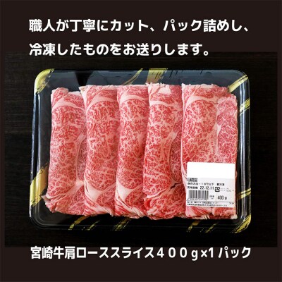 厳選宮崎牛肩ローススライス　特産品番号586
