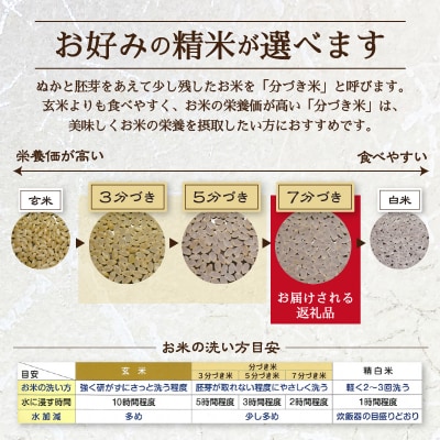 30年間農薬 肥料不使用のお米 あさひ 7分づき(a21-061)