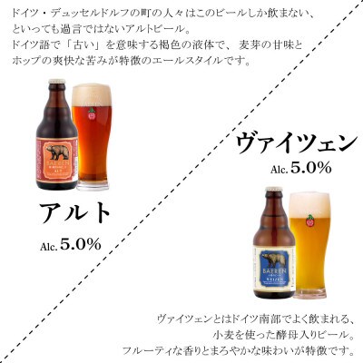 滝沢産りんご使用の果実酒 りんごの果実酒6本とべアレンビール6本飲み比べセット お礼品詳細 ふるさと納税なら さとふる 滝沢産りんご使用の果実酒 りんごの果実酒6本とべアレンビール6本飲み比べセット お礼品詳細 ふるさと納税なら さとふる