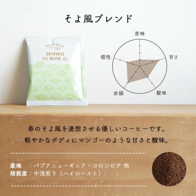人気ドリップコーヒー　そよ風ブレンド 50杯セット　自社焙煎　辻本珈琲