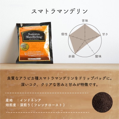 【人気・おススメ】ドリップコーヒー スマトラマンデリン 100杯　自家焙煎　深煎り【訳アリ】