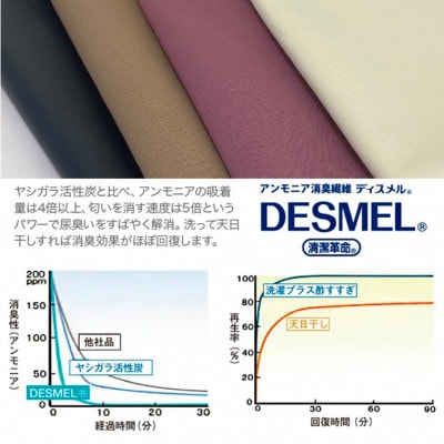 マルチに使える!洗えるディスメル(R)防水シート(100×150cm)ワイン　BS-3HーWI