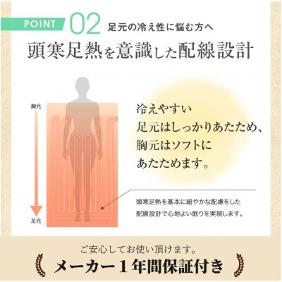 【140×80cm】暖か・節電ソフトタッチ電気敷毛布(チェック)イエローSB-20S02-YE