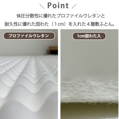 【ダブル】日本製 4層 体圧分散プロファイルウレタン敷ふとん140×210cm　HGP-4W
