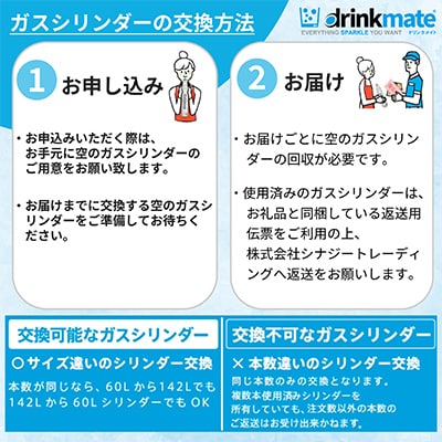 【毎月定期便】ドリンクメイト　60Lシリンダー交換用全3回