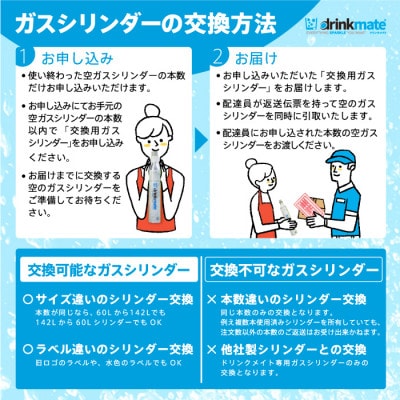 【2ヵ月毎定期便】ドリンクメイト アタッチメント付き 142Lシリンダー交換用全3回