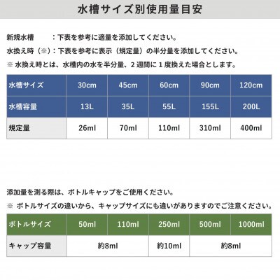 【バイコム】 海水78 250ml/スーパーバイコム78　海水用　250ml(IY006-SJ)