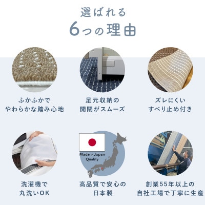 泉州産 洗えるキッチンマット 45×240cm　イエロー(cubedot)